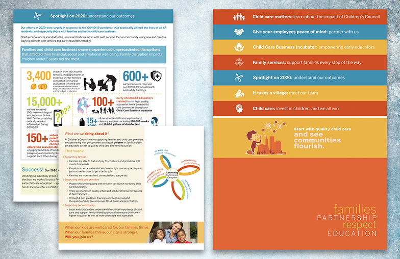 Children’s Council-S.F.