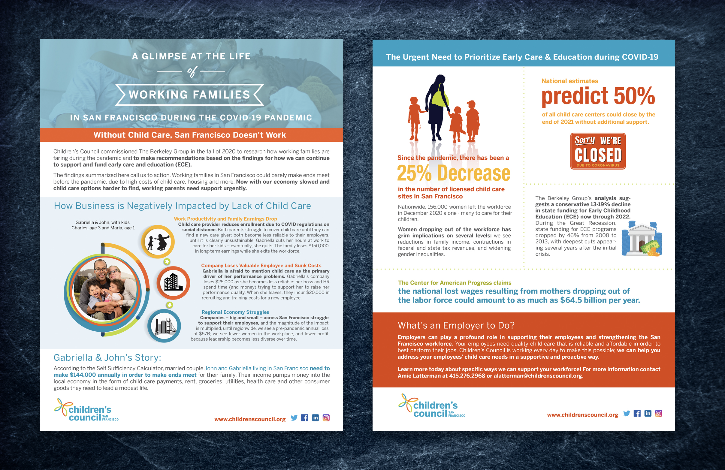 Children’s Council of S.F.