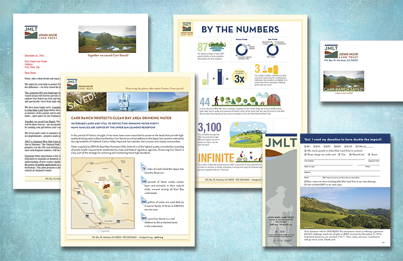 JMLT Fundraising Appeal